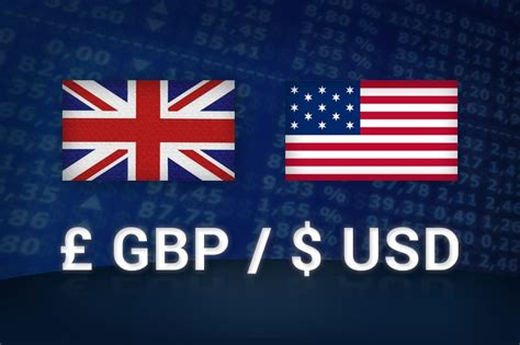индикаторы валютной пары gbp usd